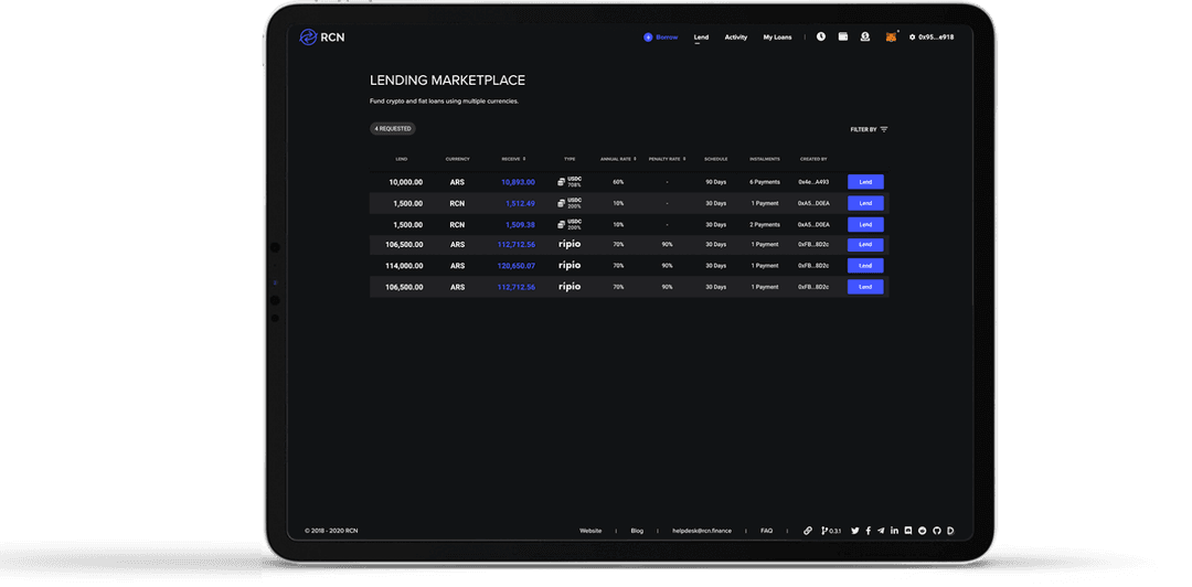RCN Credit Marketplace
